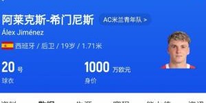 皇马可900万回购！米兰花500万欧买断，如今A-希门尼斯身价已翻倍
