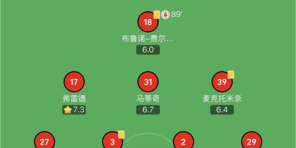 卡里克上次担任曼联临时主帅：两胜一平，仅五人仍在队